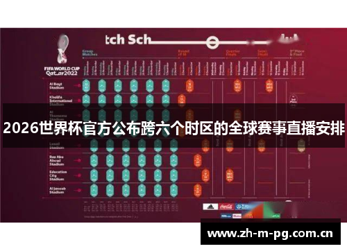 2026世界杯官方公布跨六个时区的全球赛事直播安排 2026世界杯官方公布跨六个时区的全球赛事直播安排