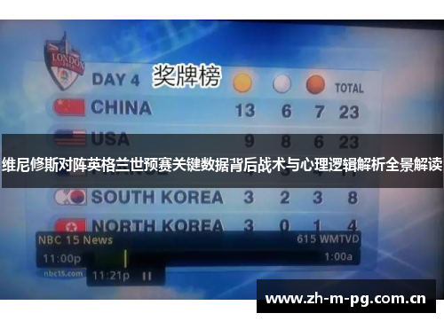 维尼修斯对阵英格兰世预赛关键数据背后战术与心理逻辑解析全景解读 维尼修斯对阵英格兰世预赛关键数据背后战术与心理逻辑解析全景解读